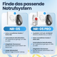 4G/LTE mobiles Notrufsystem NR-05 Pro für zuhause und unterwegs, sofort betriebsbereit