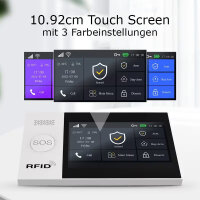 ProTec Home - Alarmsystem für zu Hause